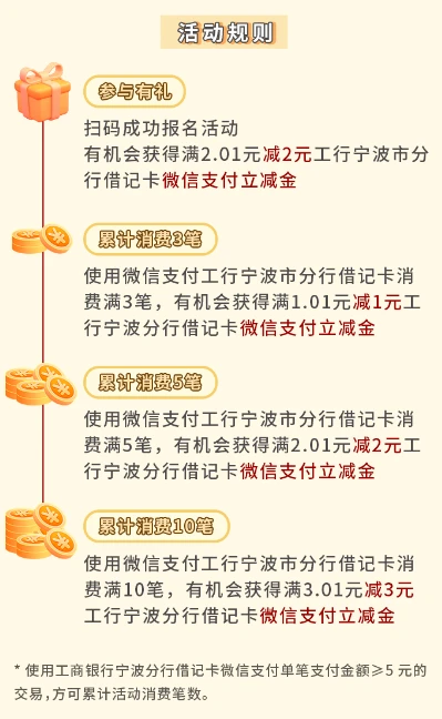 宁波工商银行,微信支付月月刷，消费得微信立减金（24年2月活动）