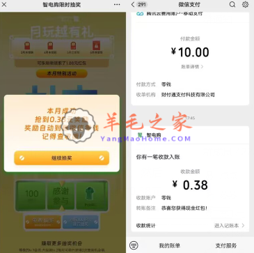 智电购月玩越有礼抽0.38-1.88元微信红包 亲测中0.38元